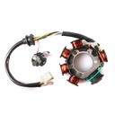 ESTATOR YAMAHA CRYPTON COMPLETO FORTE